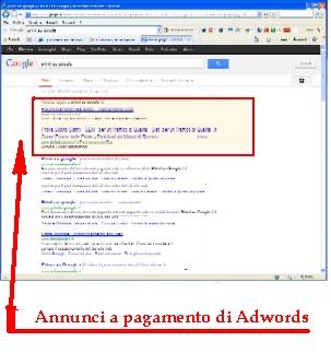 ADWORDS PER AVERE ANNUNCI AI PRIMI POSTI SU GOOGLE